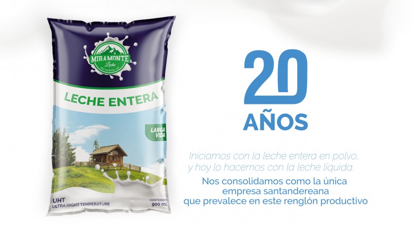 Indunilo S.A.S <br>20 años.